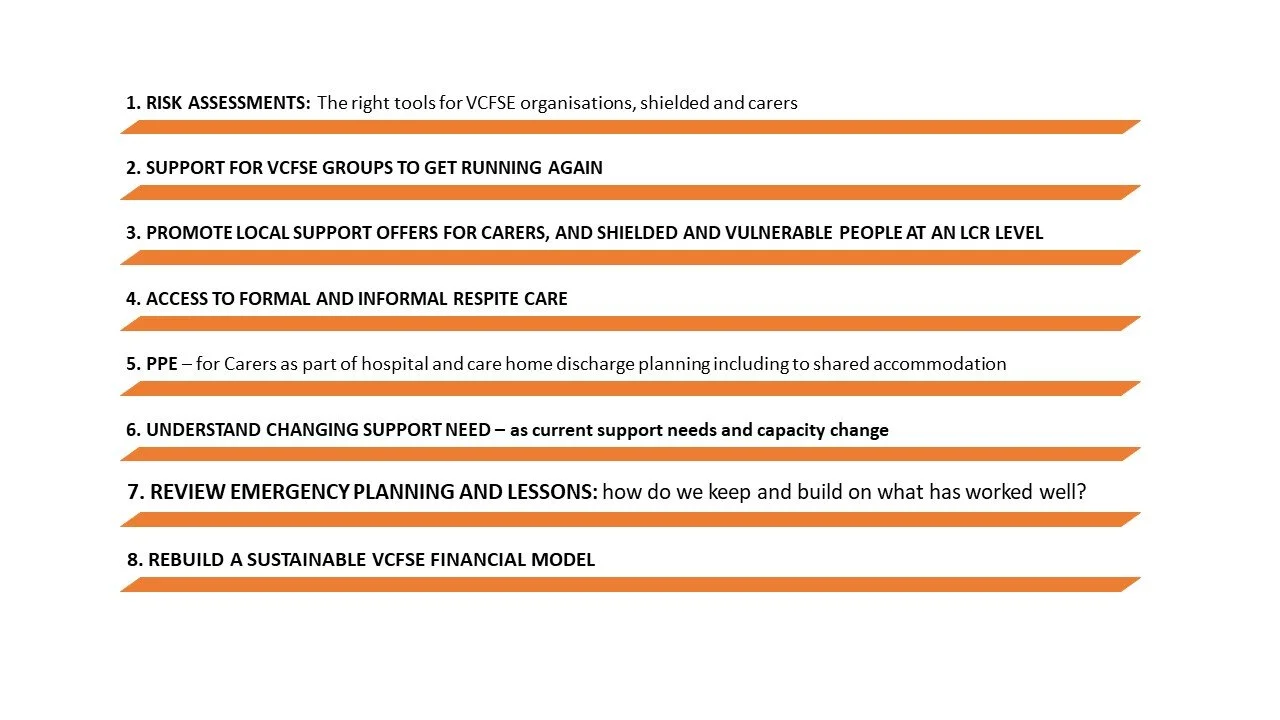 Shielded &amp; Vulnerable People's Assembly: Draft Recommendations