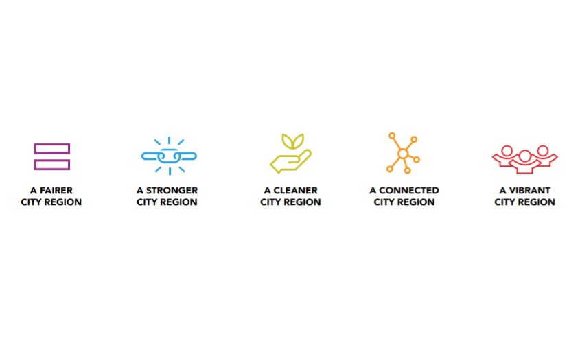 Liverpool City Region Combined Authority Corporate Plan: Summary for the VCFSE sector