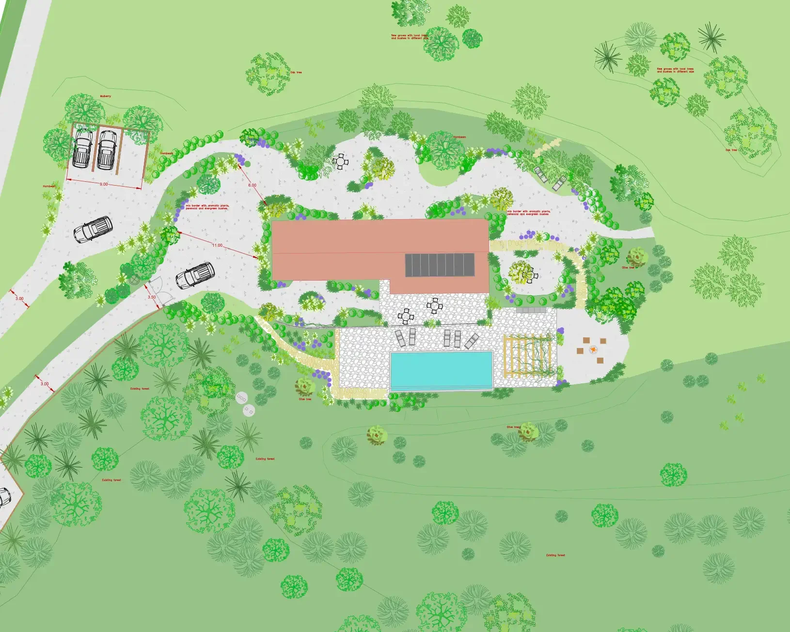 Villa Asti garden plan
