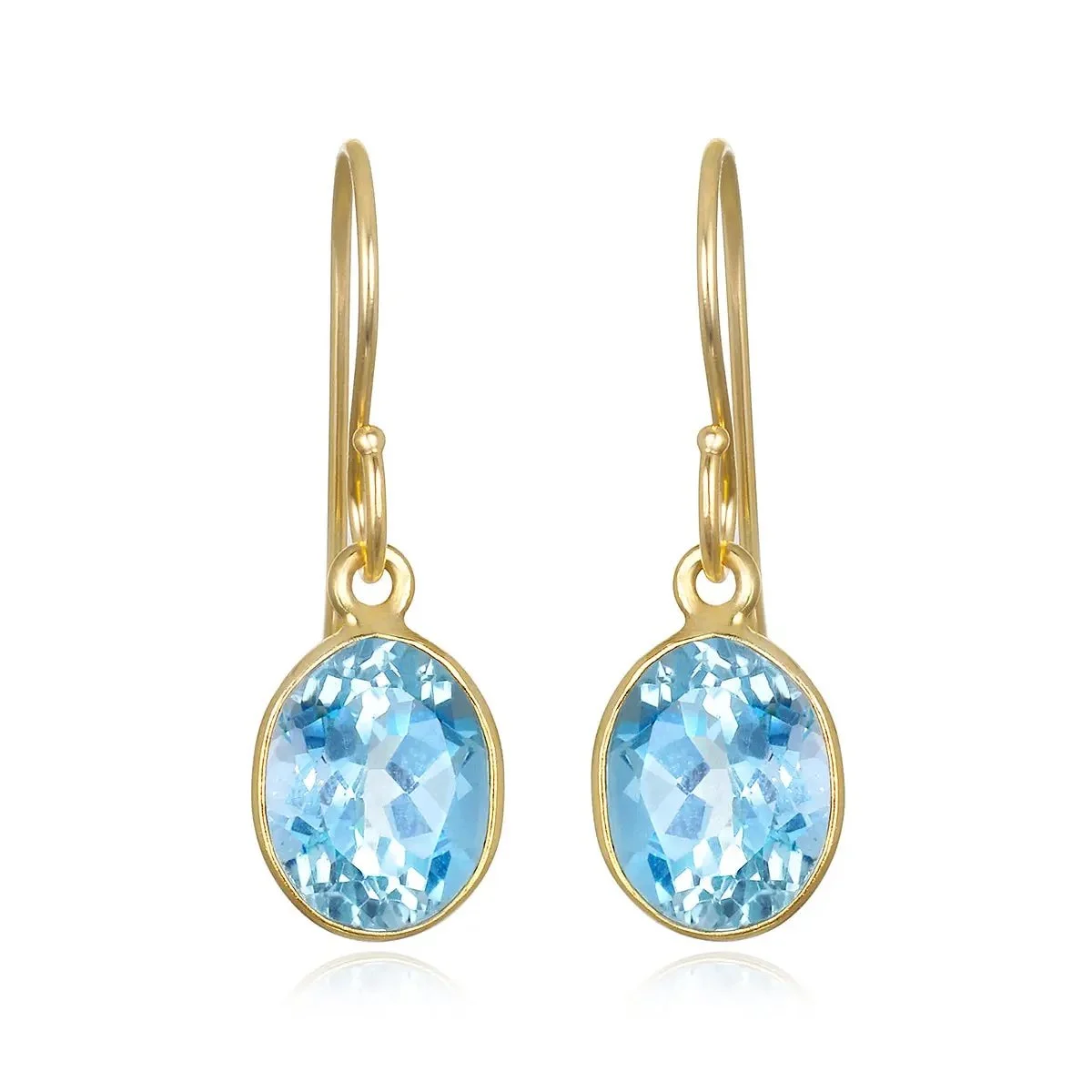 Beveled Oval Sky Blue Topaz Earrings