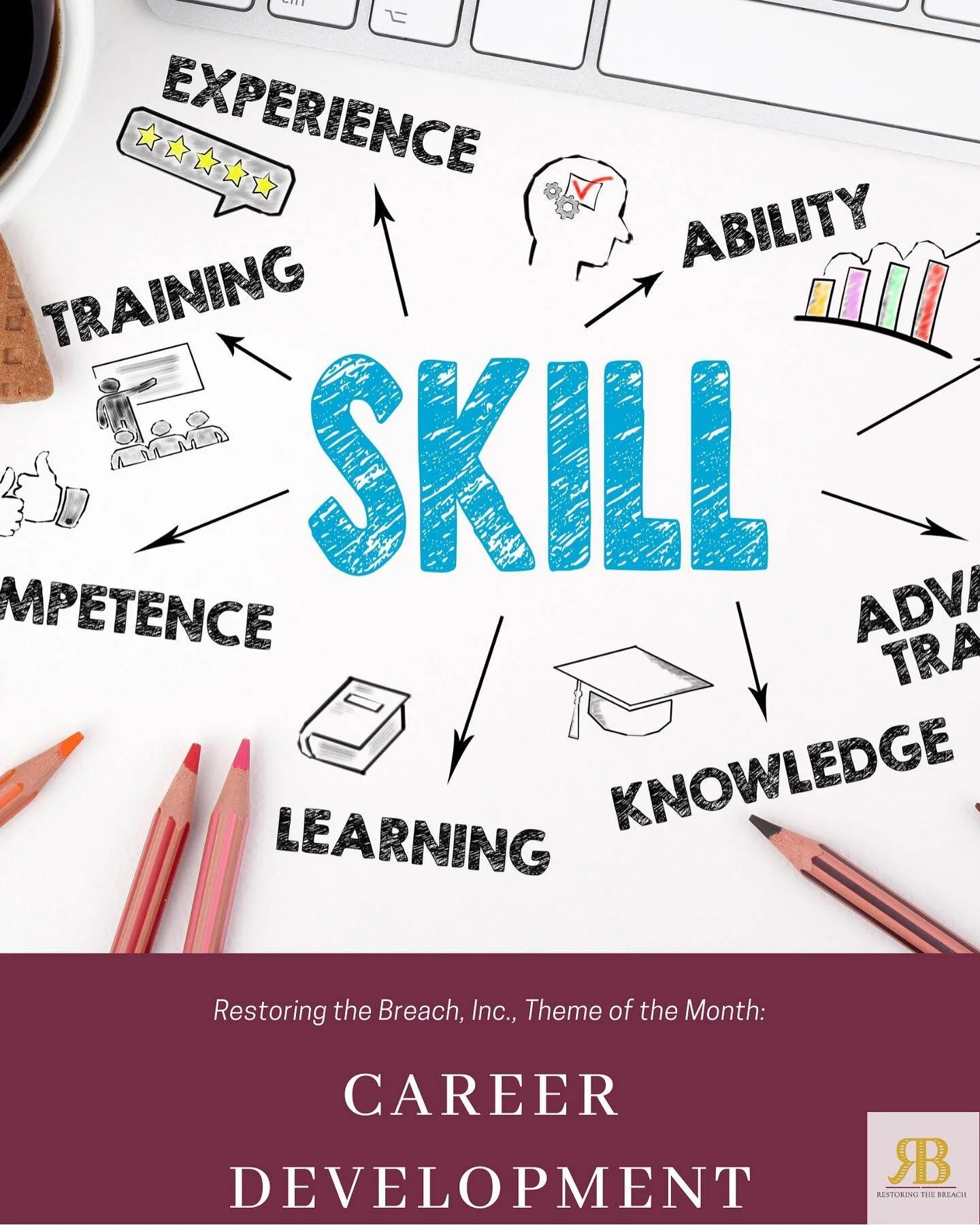 Be on the lookout for content aimed towards improving the self knowledge, exploration and decision making to help shape your career!