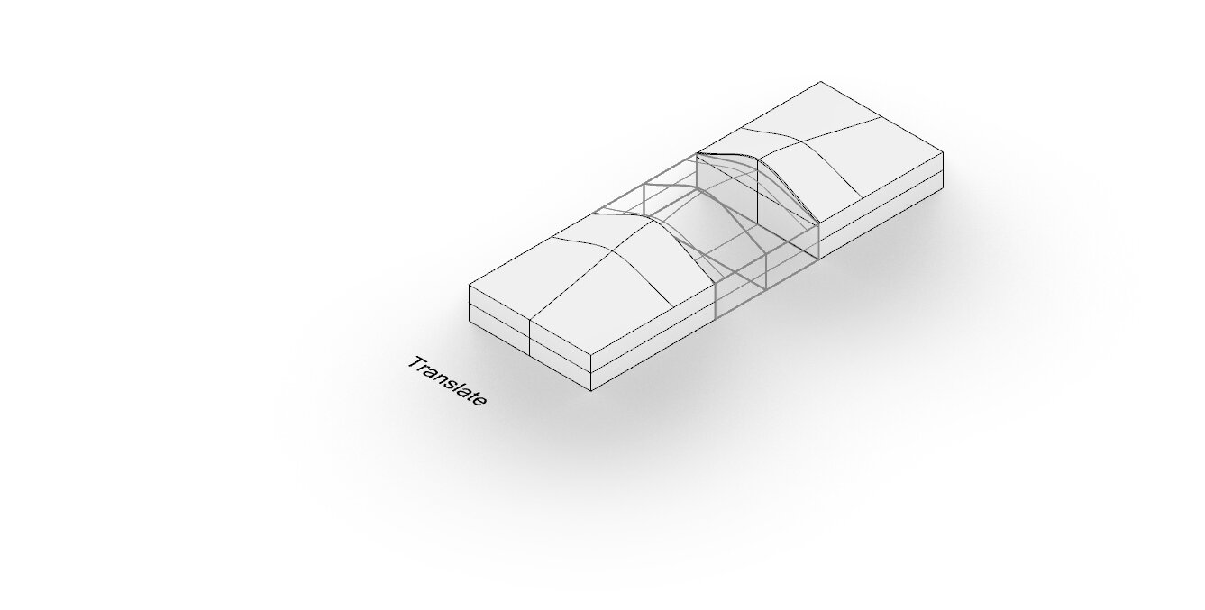 3. Geometry is separated