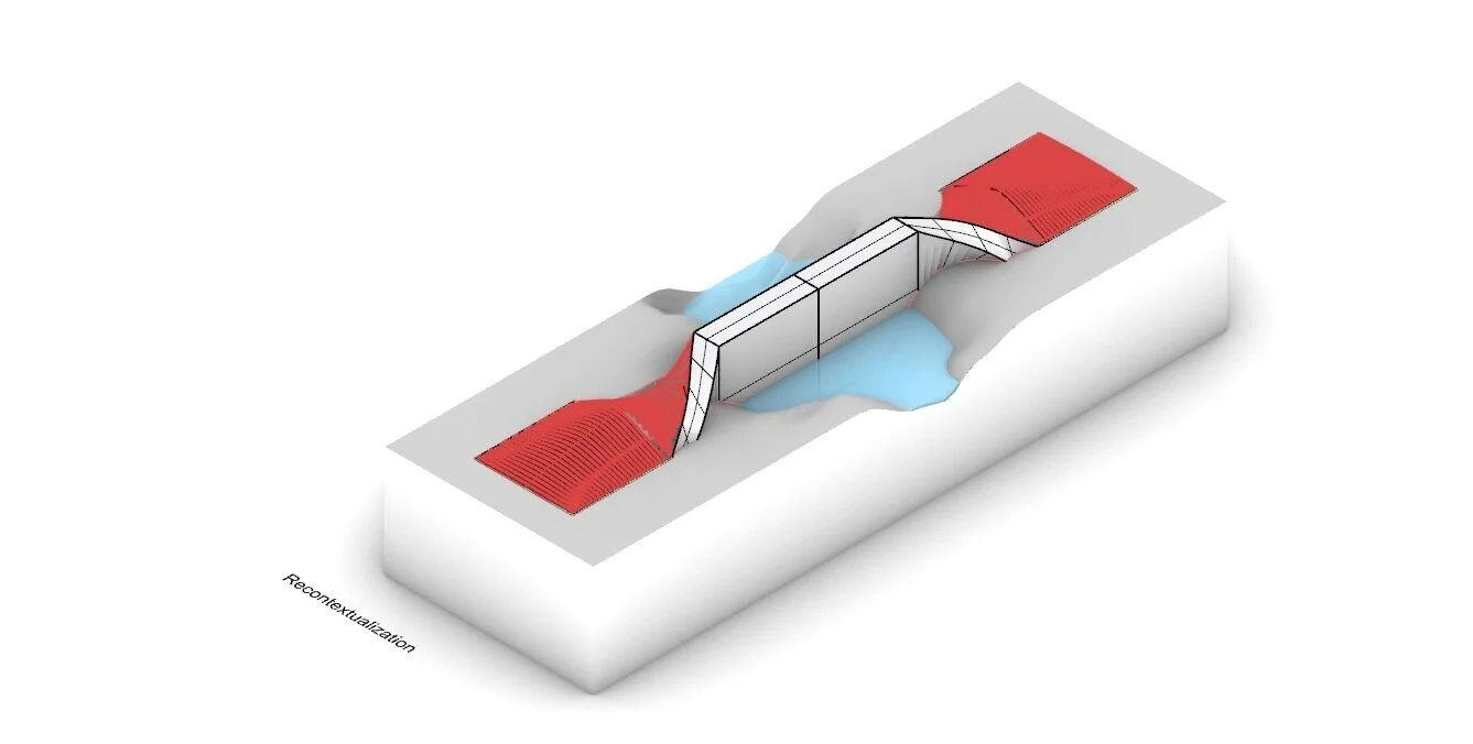 7. Re-contextualized structure