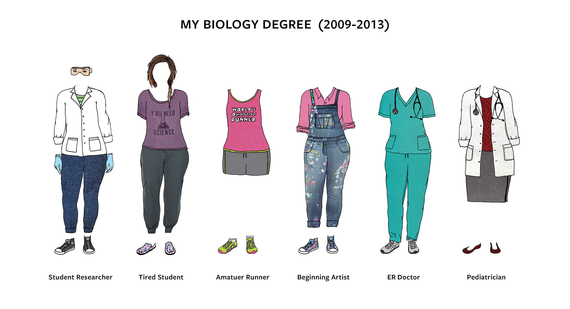 BIO_STUDENT_B.jpg