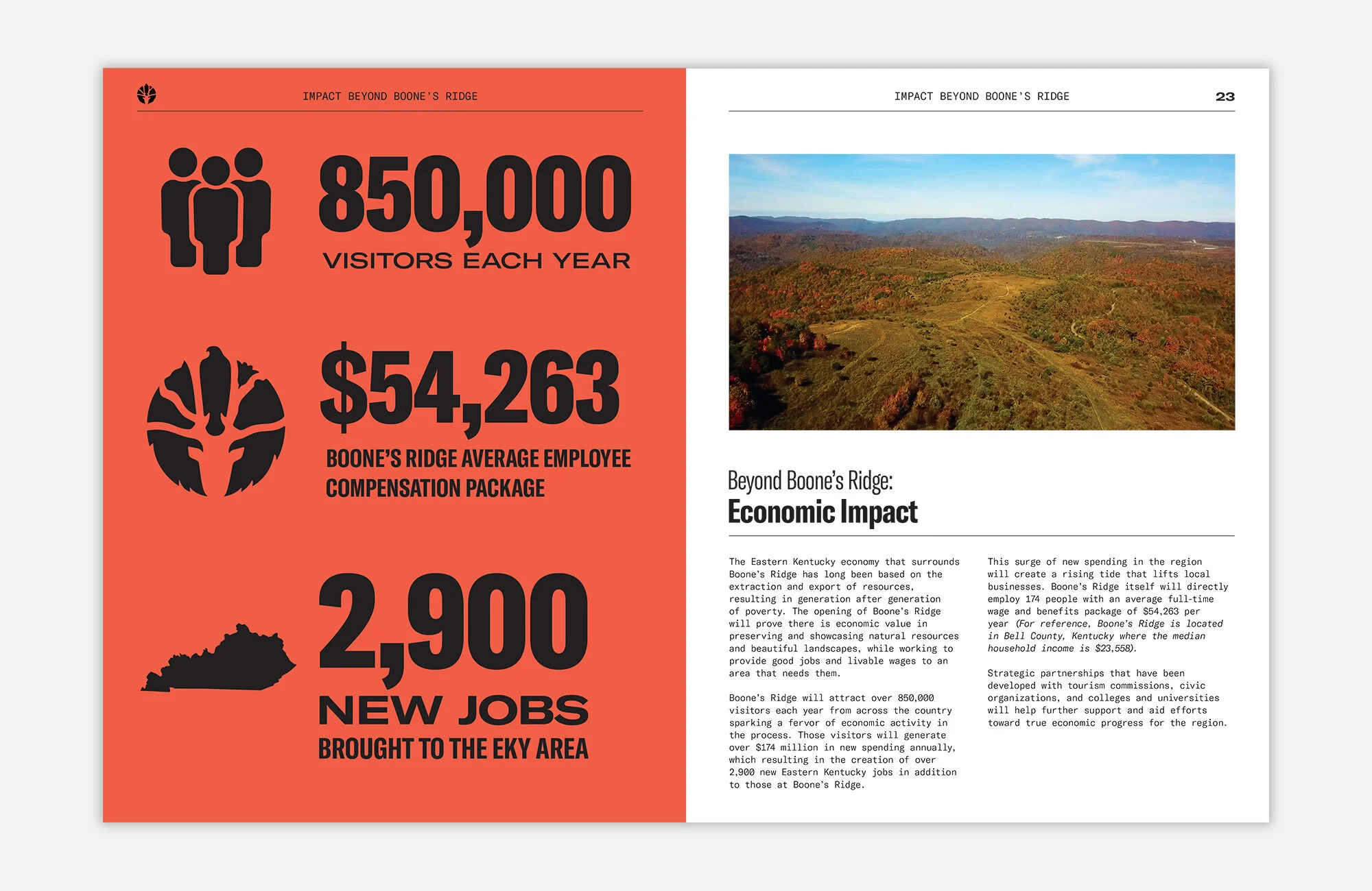 20190918_BoonesRidge_Brochure_Spread_11.jpg