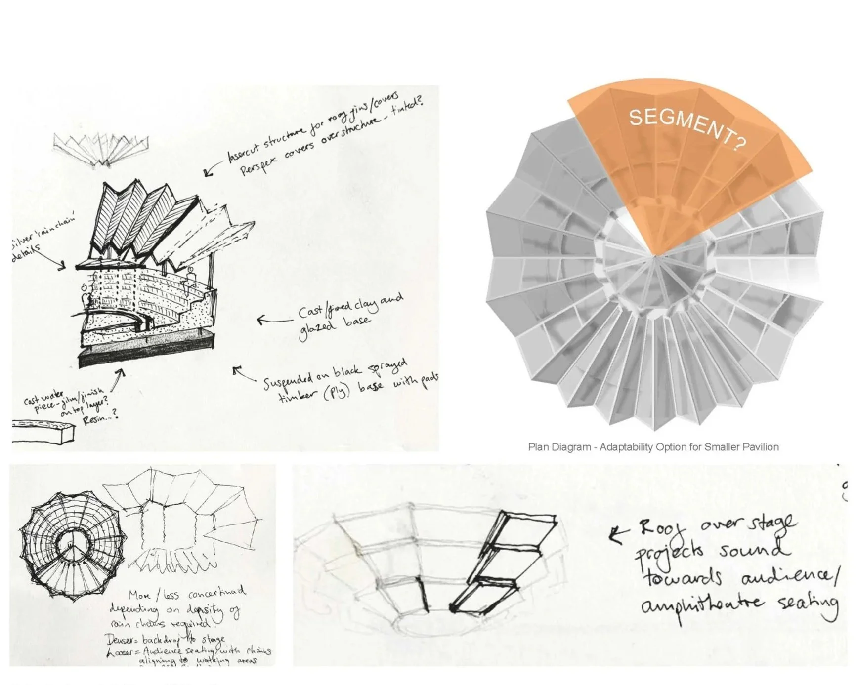 Rain+Pavilion_Rhythms+in+the+Round_Concept+Booklet_March2026_hi-res_Page_09.jpg