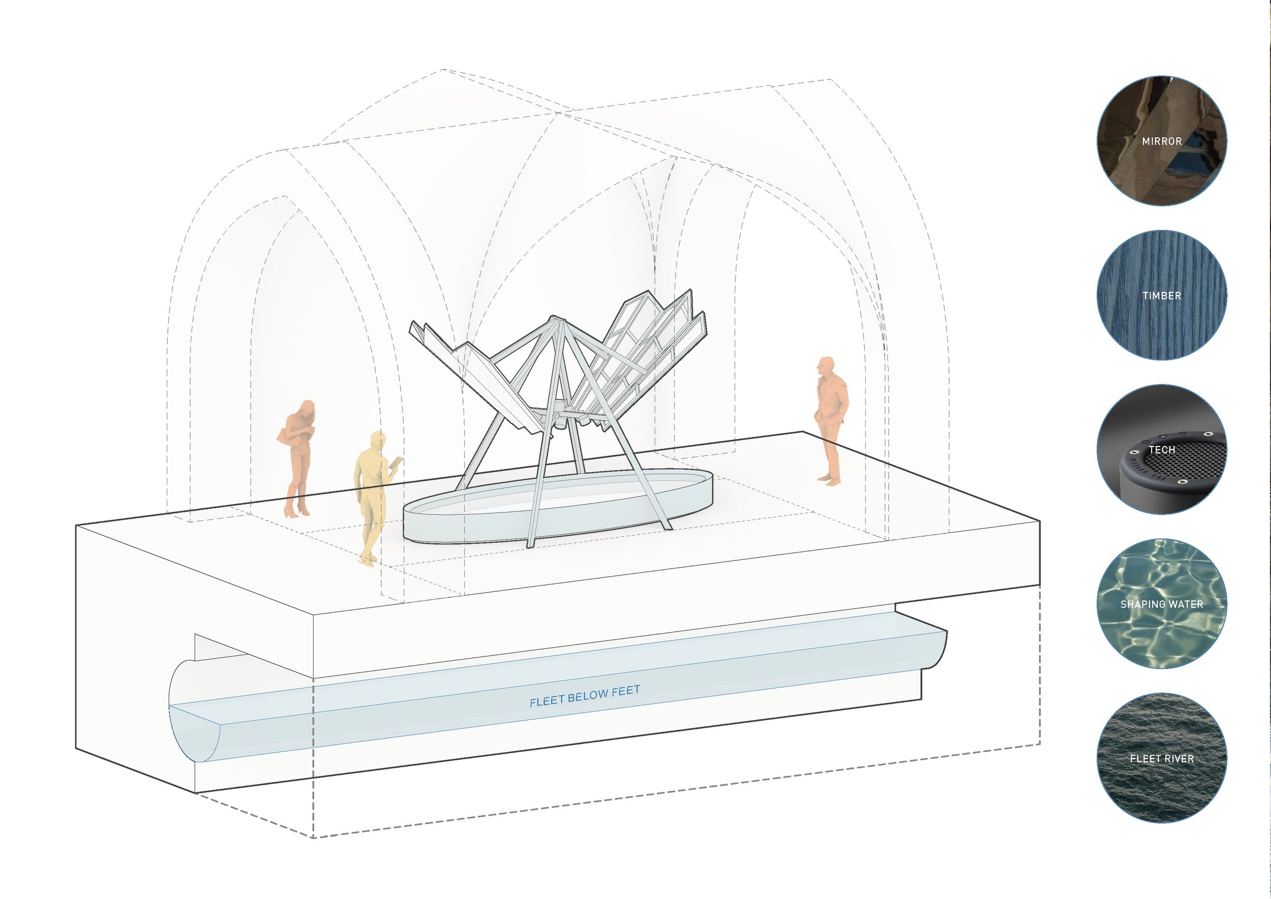Fleet Below Feet_Img02_Diagram.jpg