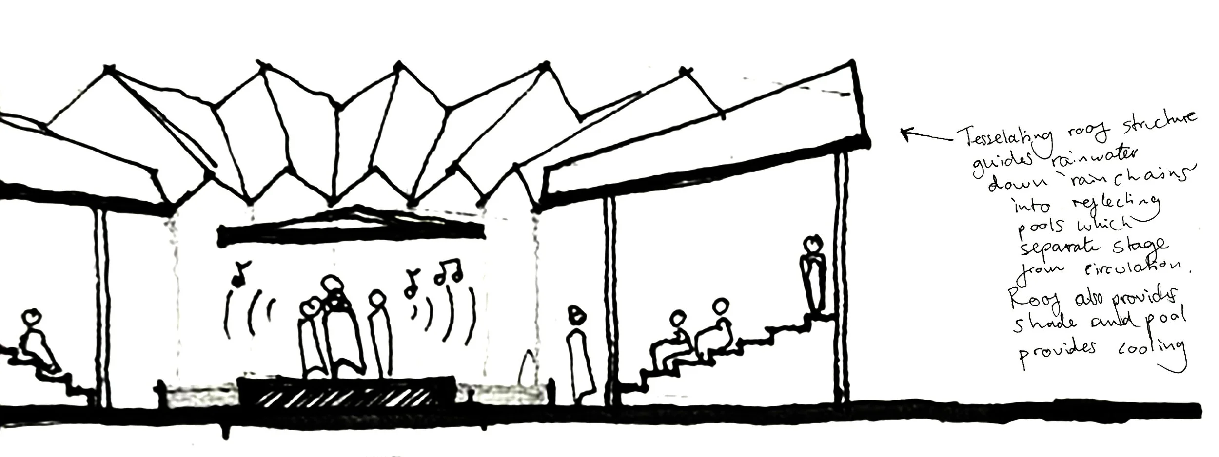 Sketches section.jpg