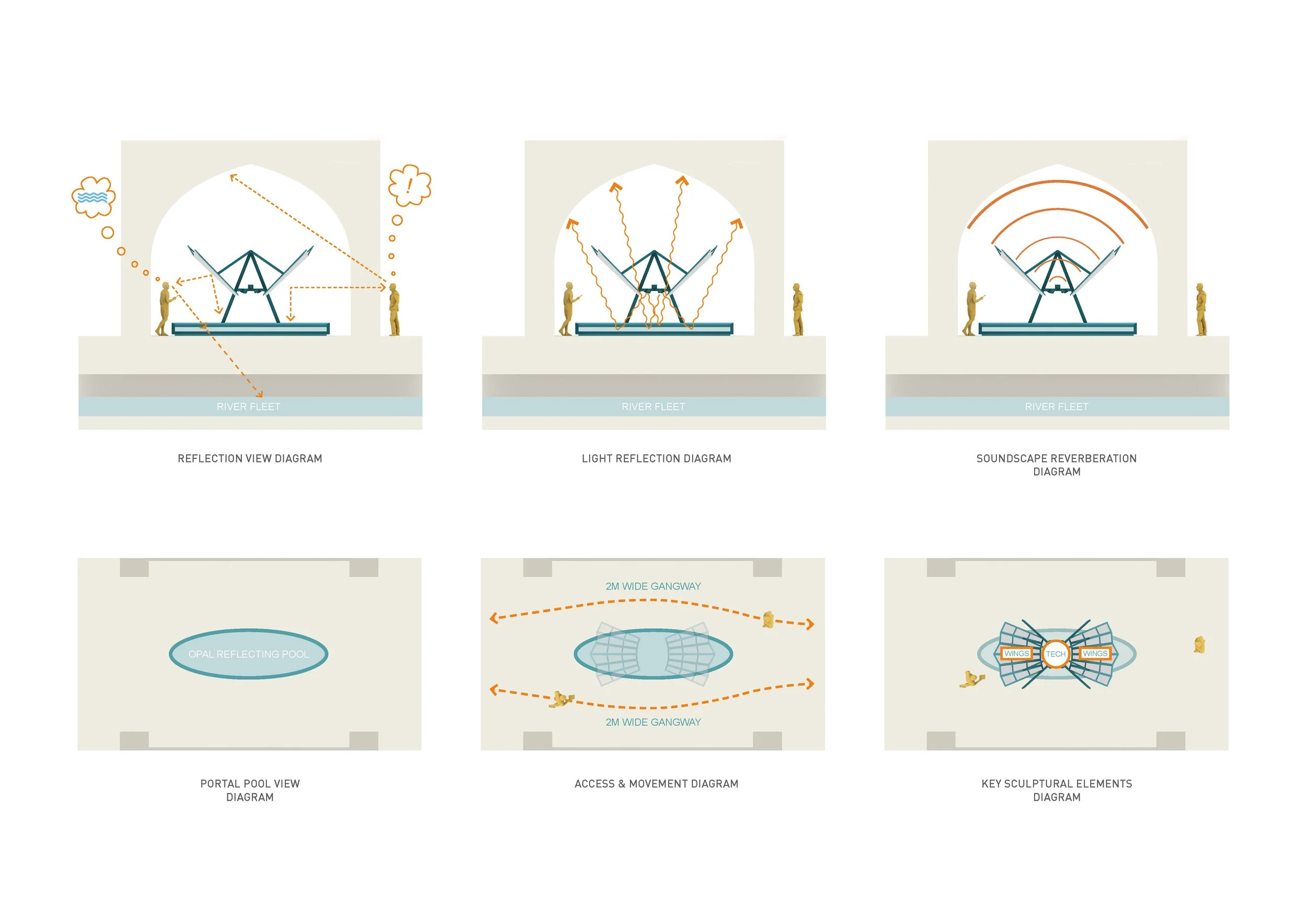 Fleet Below Feet_Img05_Diagrams.jpg