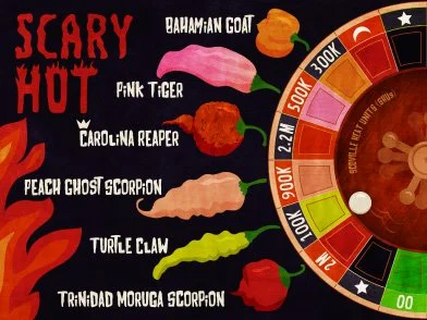 Hot Chilli Roulette (part 1) Illustration by Rocket & Indigo - Dare to Play with Extreme Spice & Fire!