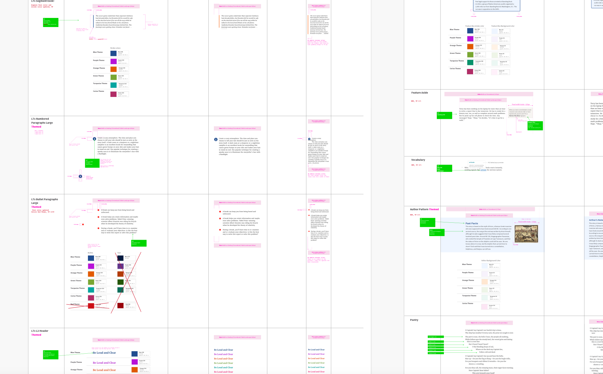 Specs and Responsive 