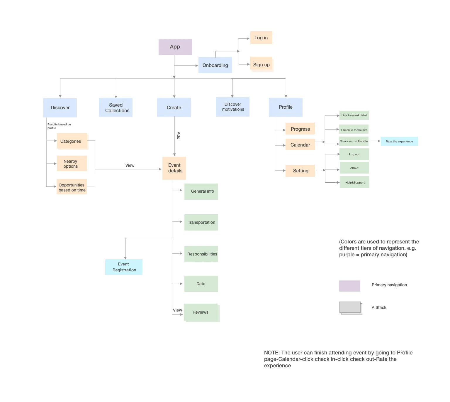 appmap1.jpg