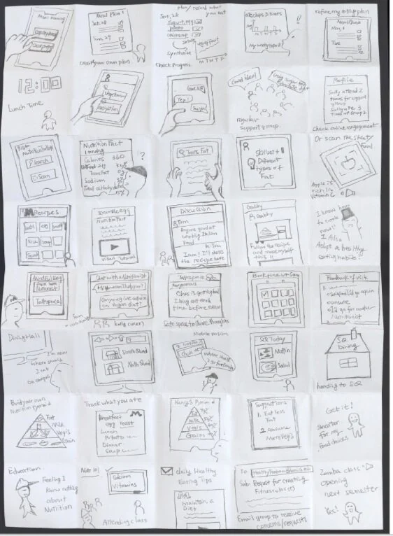 Some early sketches (the picture is clickable)