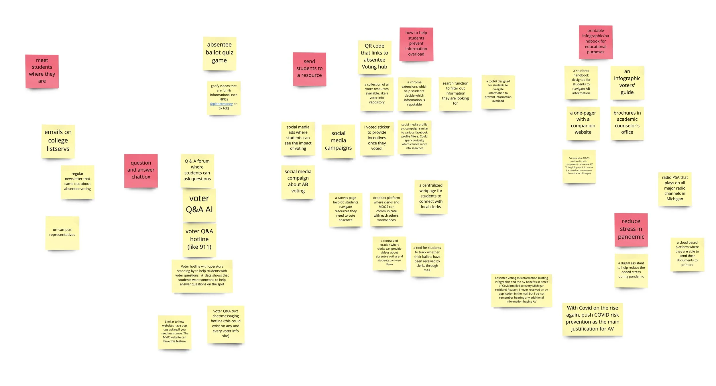 brainstorming.jpg