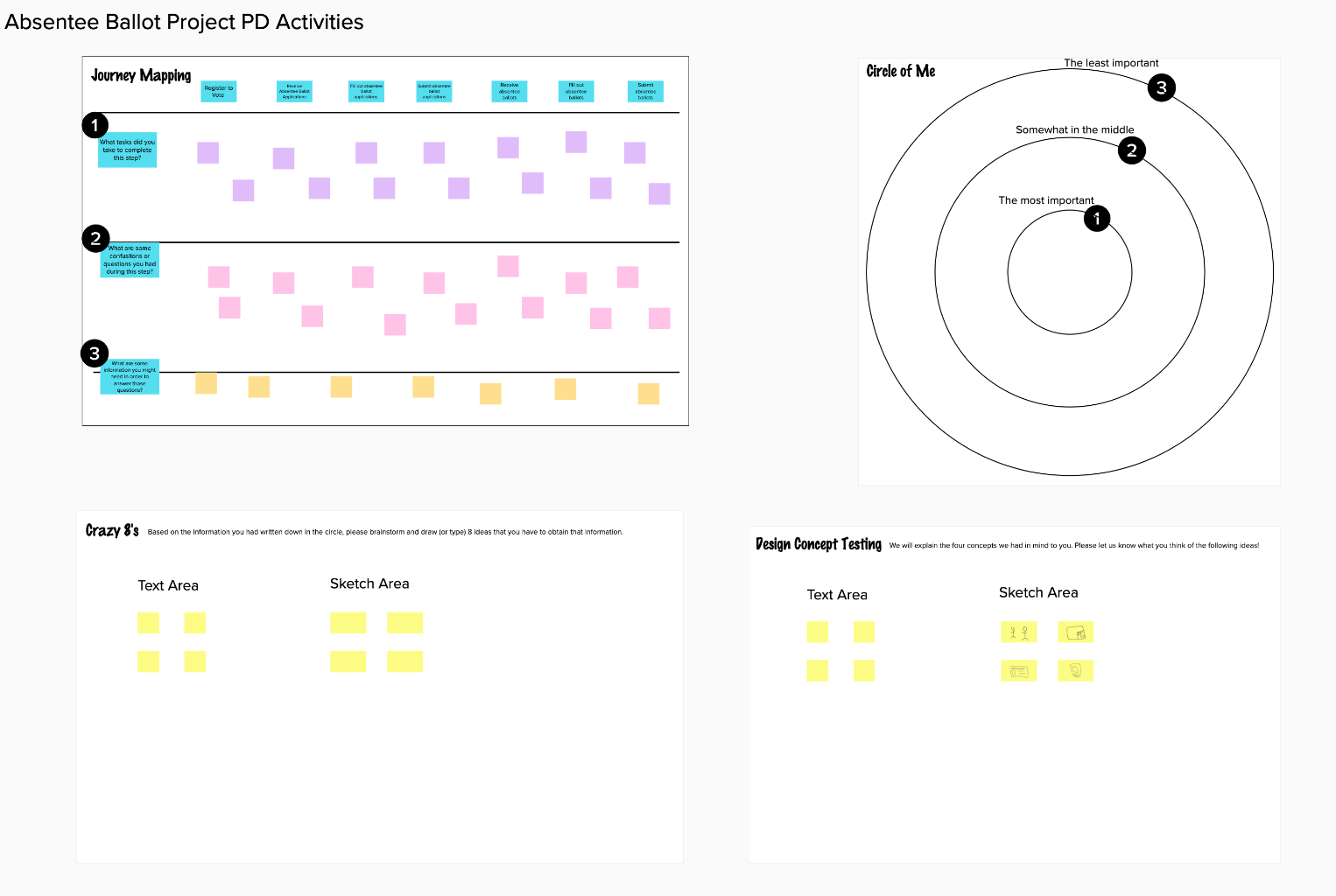 Participatory design in Mural