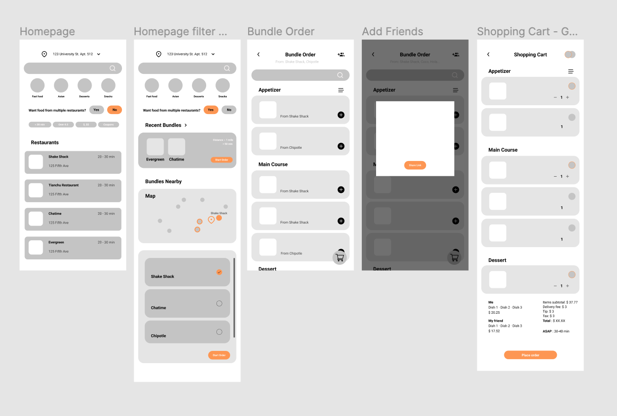 User flow of starting with bundled restaurant (Yuqiao / Yichuan)
