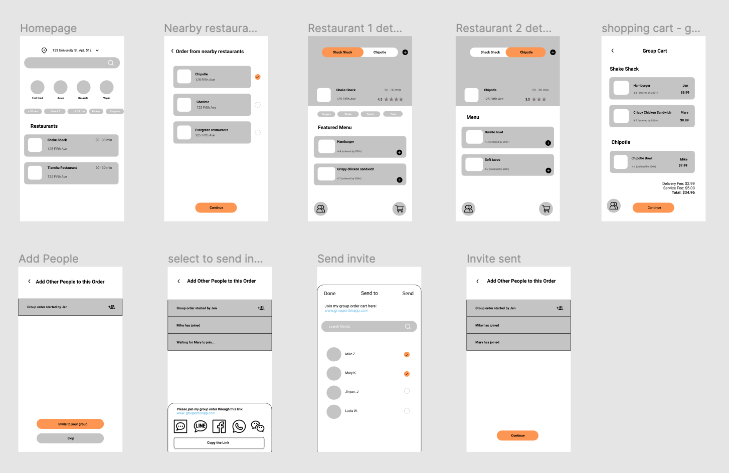 User flow of starting with single restaurant (Joanna / Ellie)