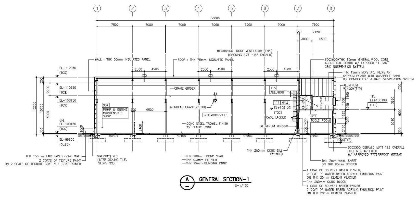 Section