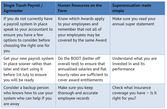 tips-table-1-w640.png