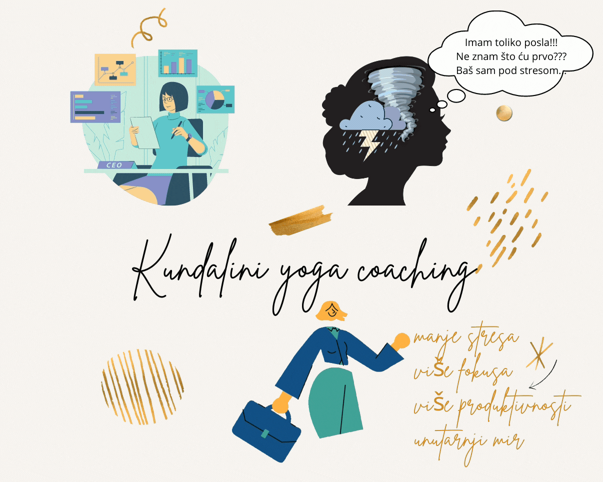 KUNDALINI YOGA COACHING (2).gif