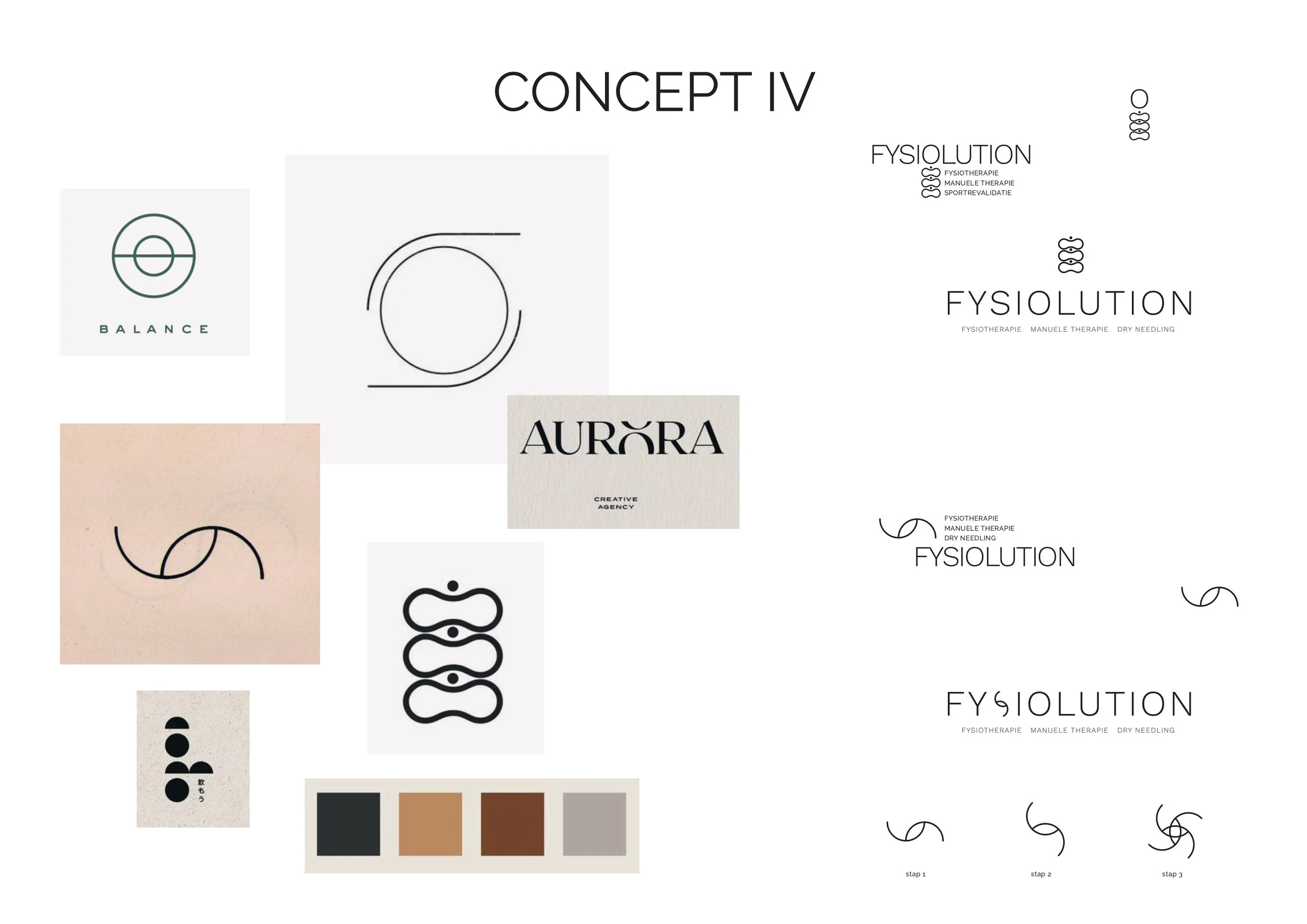 Fysiolution - Concepten_page-0004.jpg