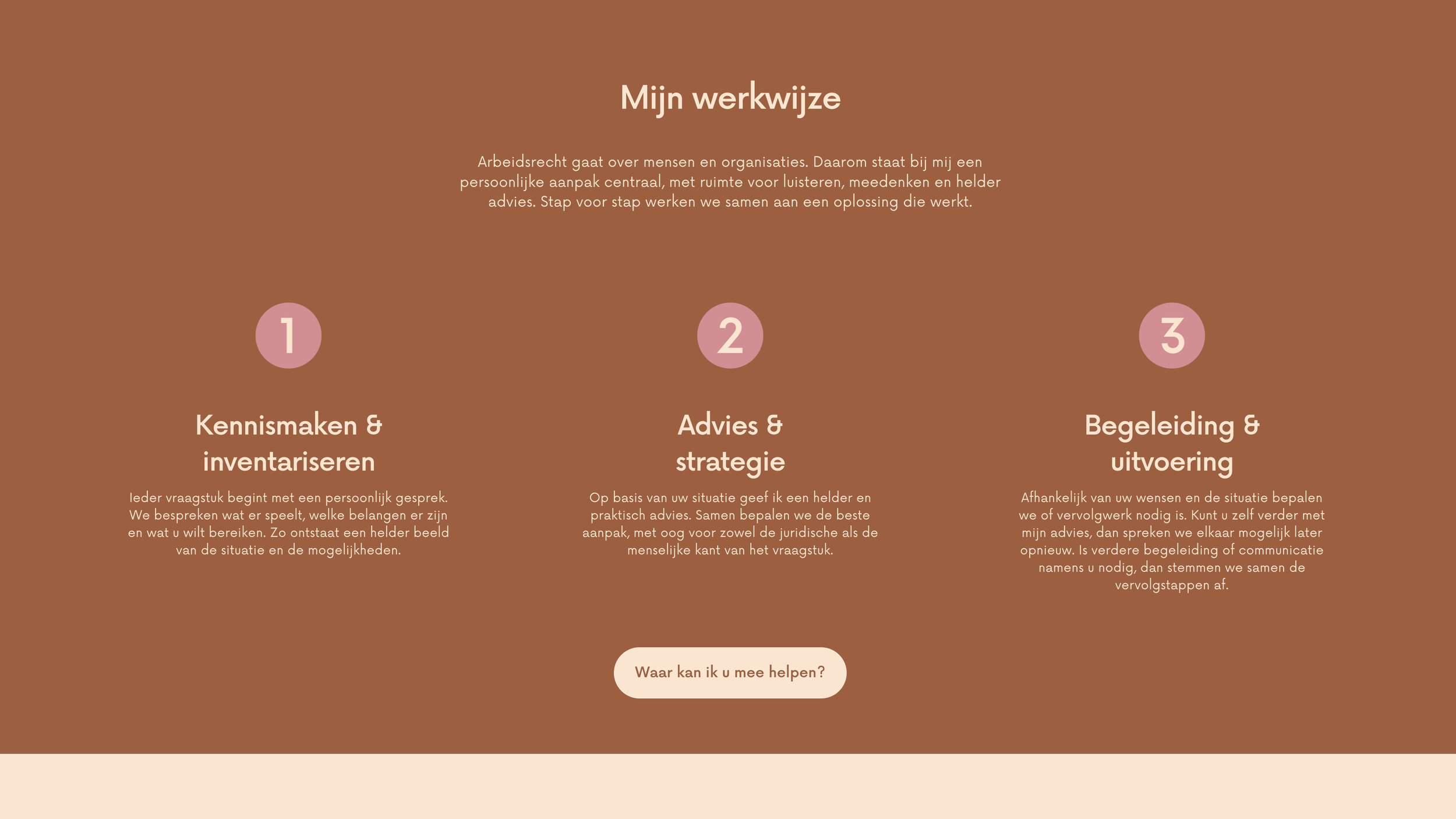 evarbeidsrecht.com II.png