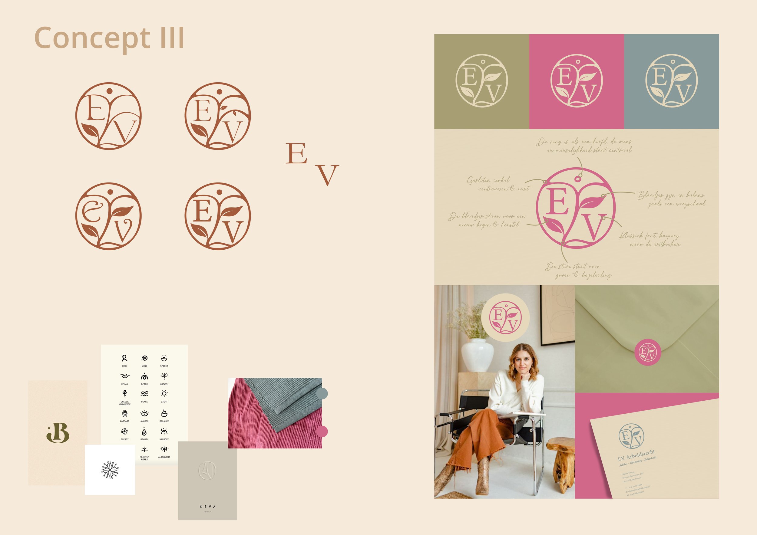 EV Arbeidsrecht - Concept III.jpg