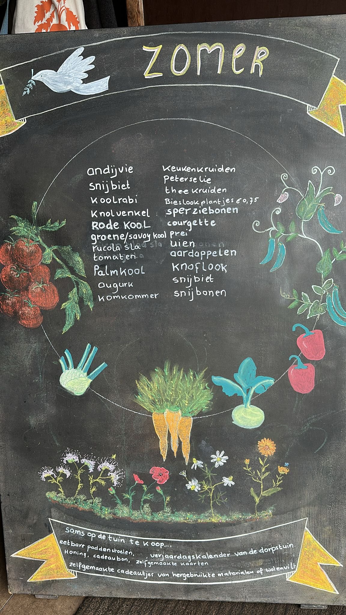 Verkoopbord 1- 8 2025.jpeg