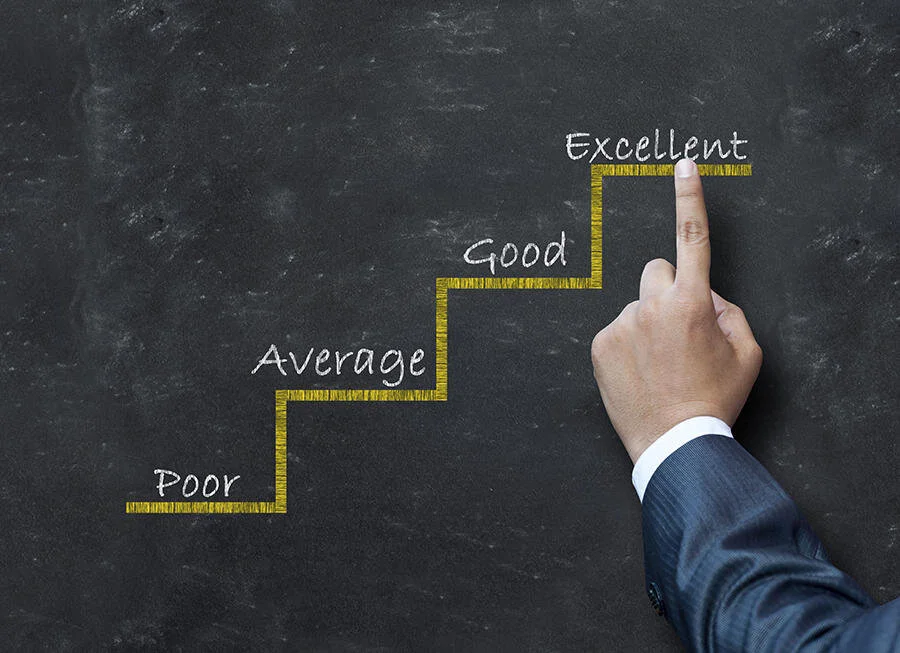 Evaluate Your Whole Business Advisory Opportunity