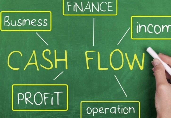 Runagood® Methods: Improve Your Cashflow