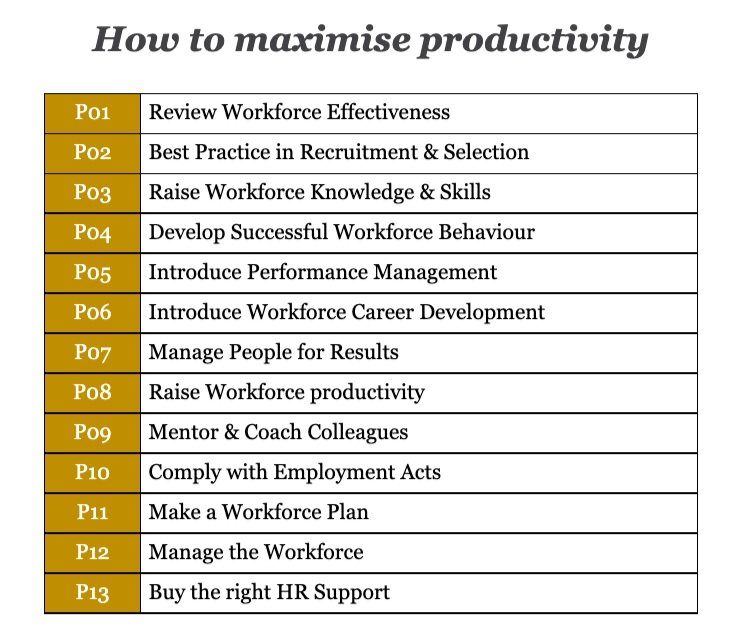 How to maximise your client's productivity