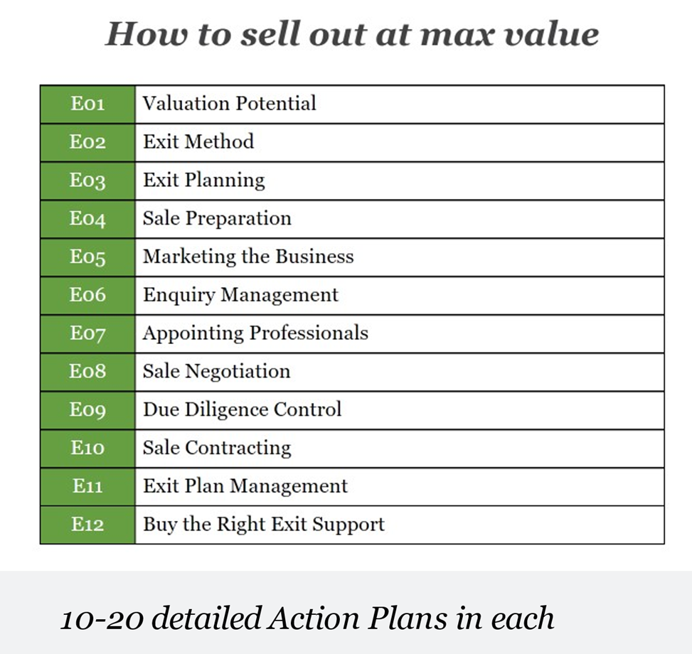 Exit Planning 