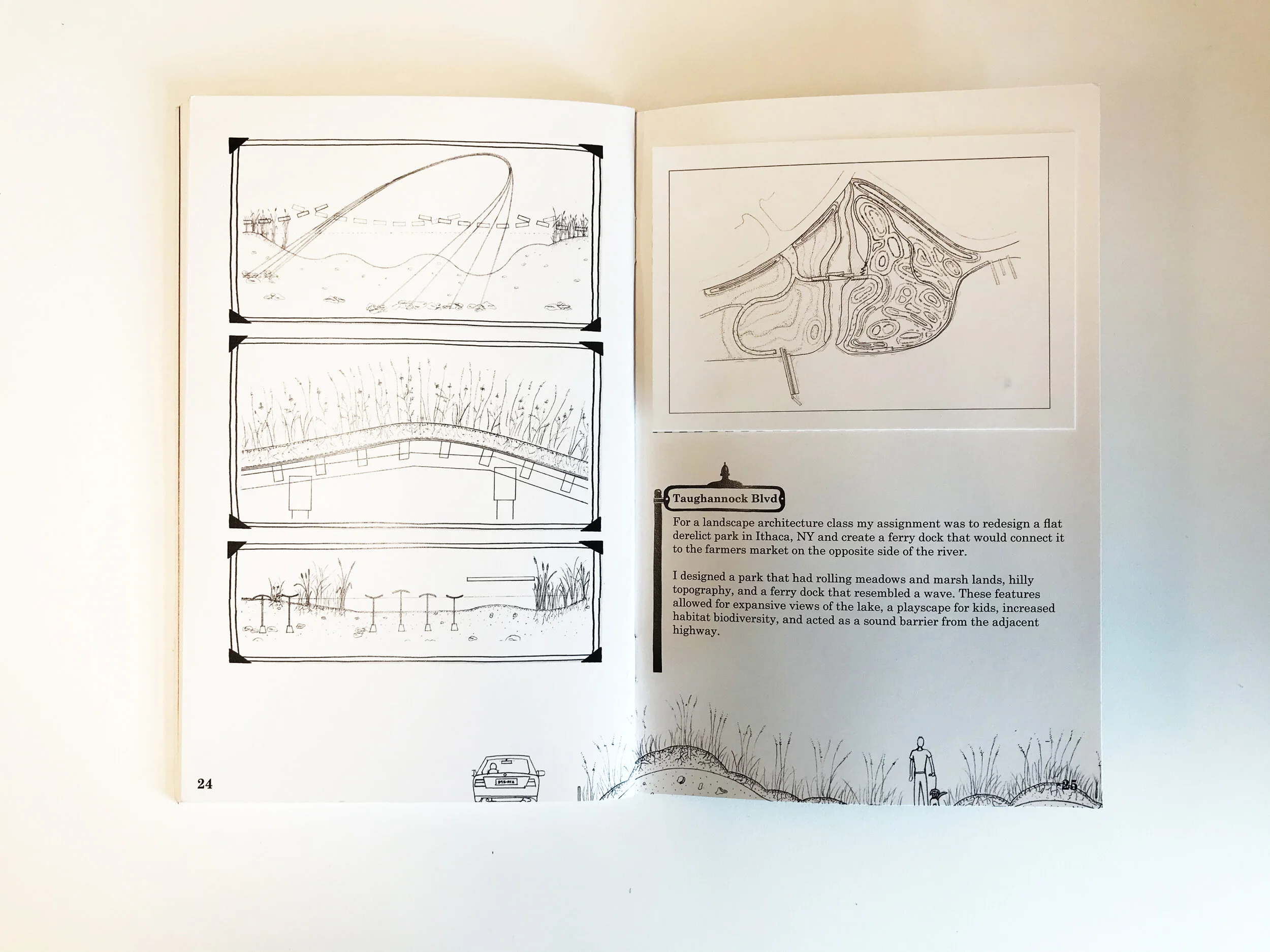 Landscape Architecture Plan Drawings