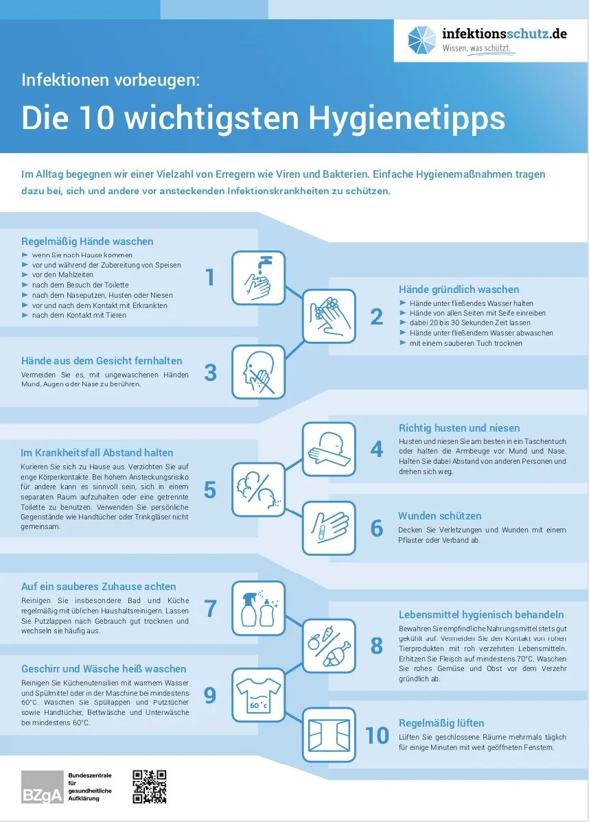 Wie kann ich mich schützen? 