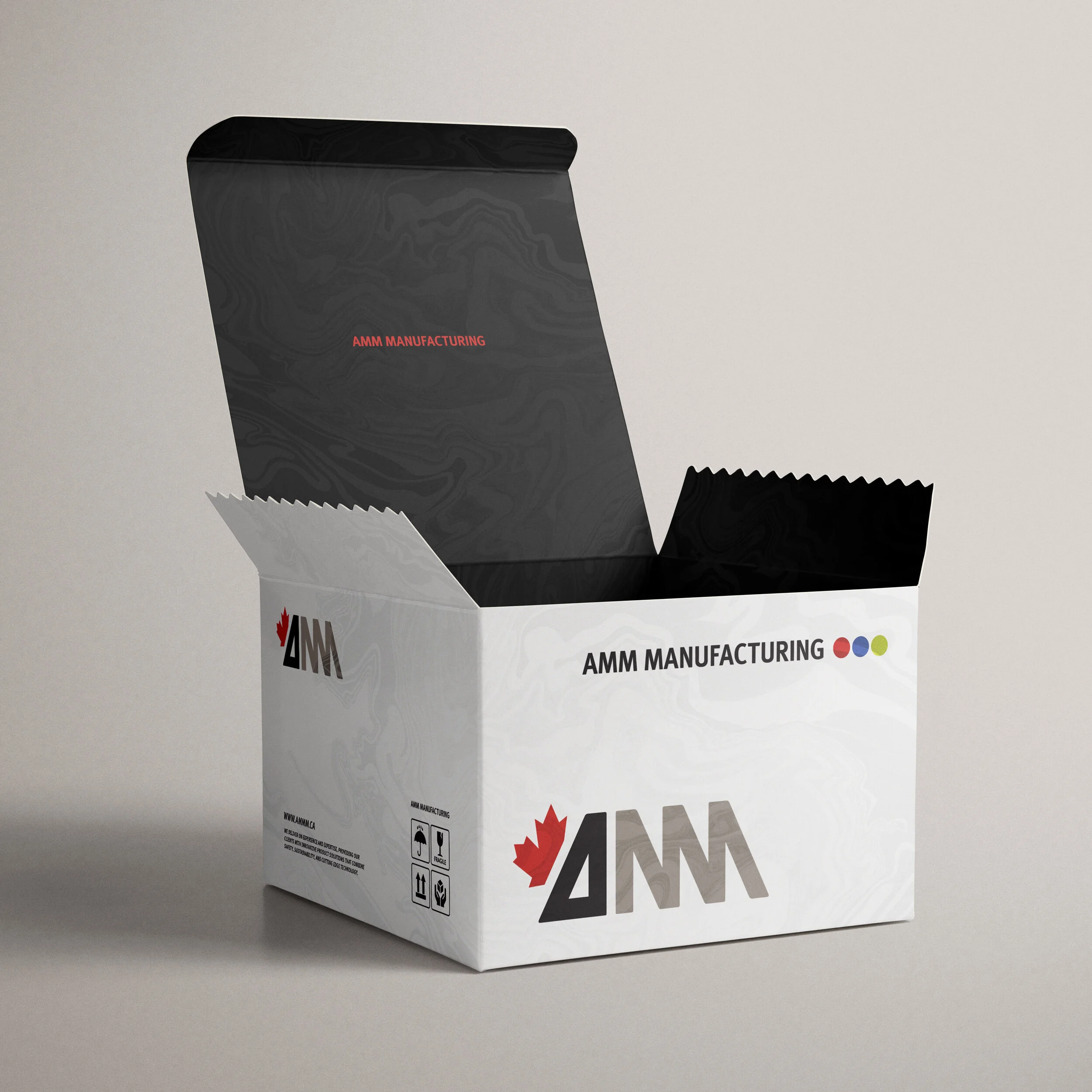 AMM