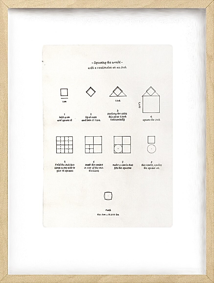 squaring the world with a centimeter and an inch