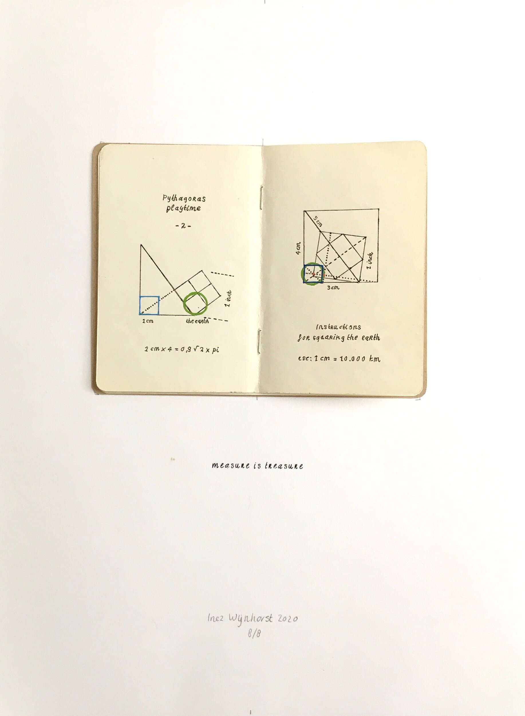 instructions for squaring the earth