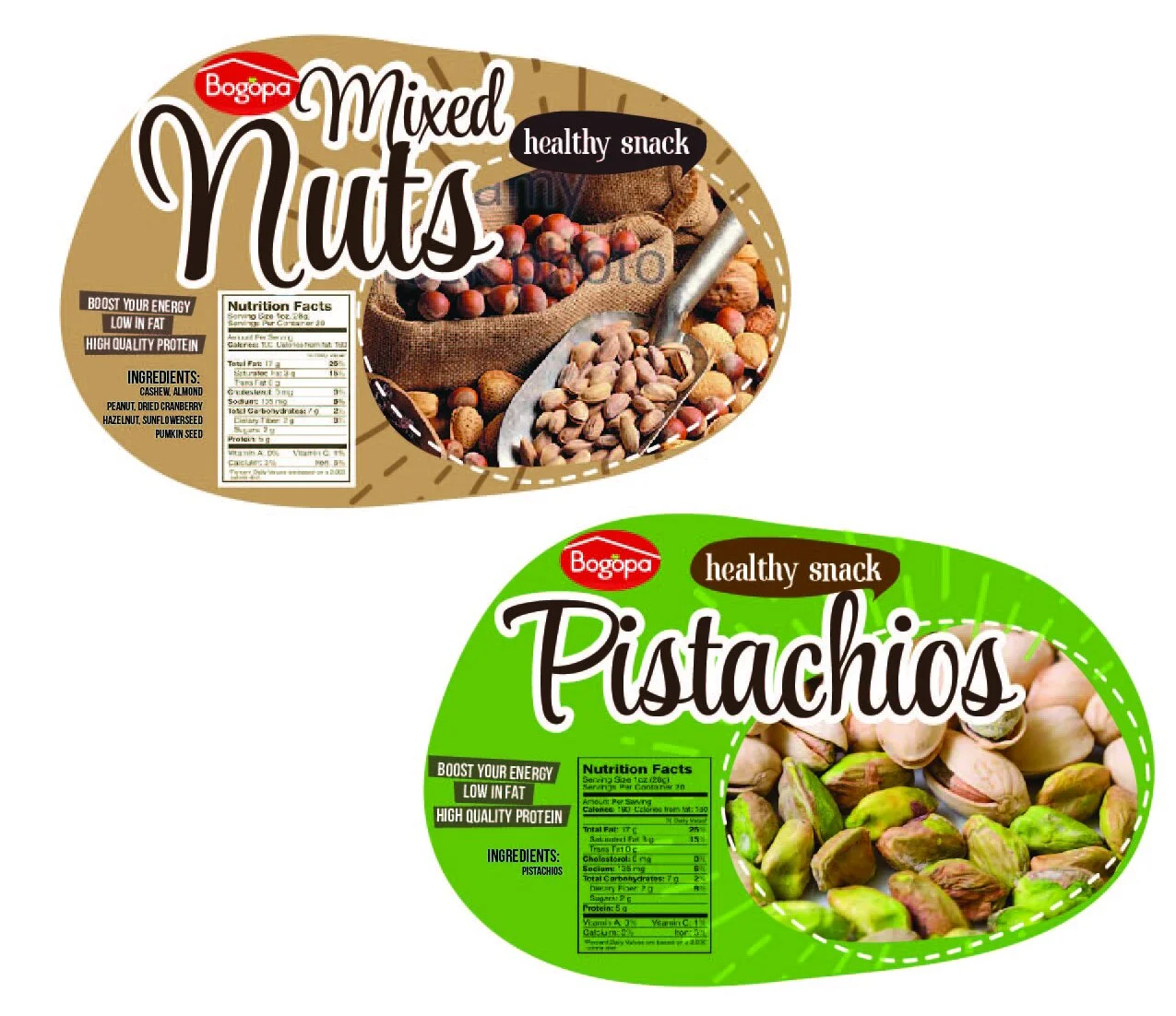 Package nutrition  label