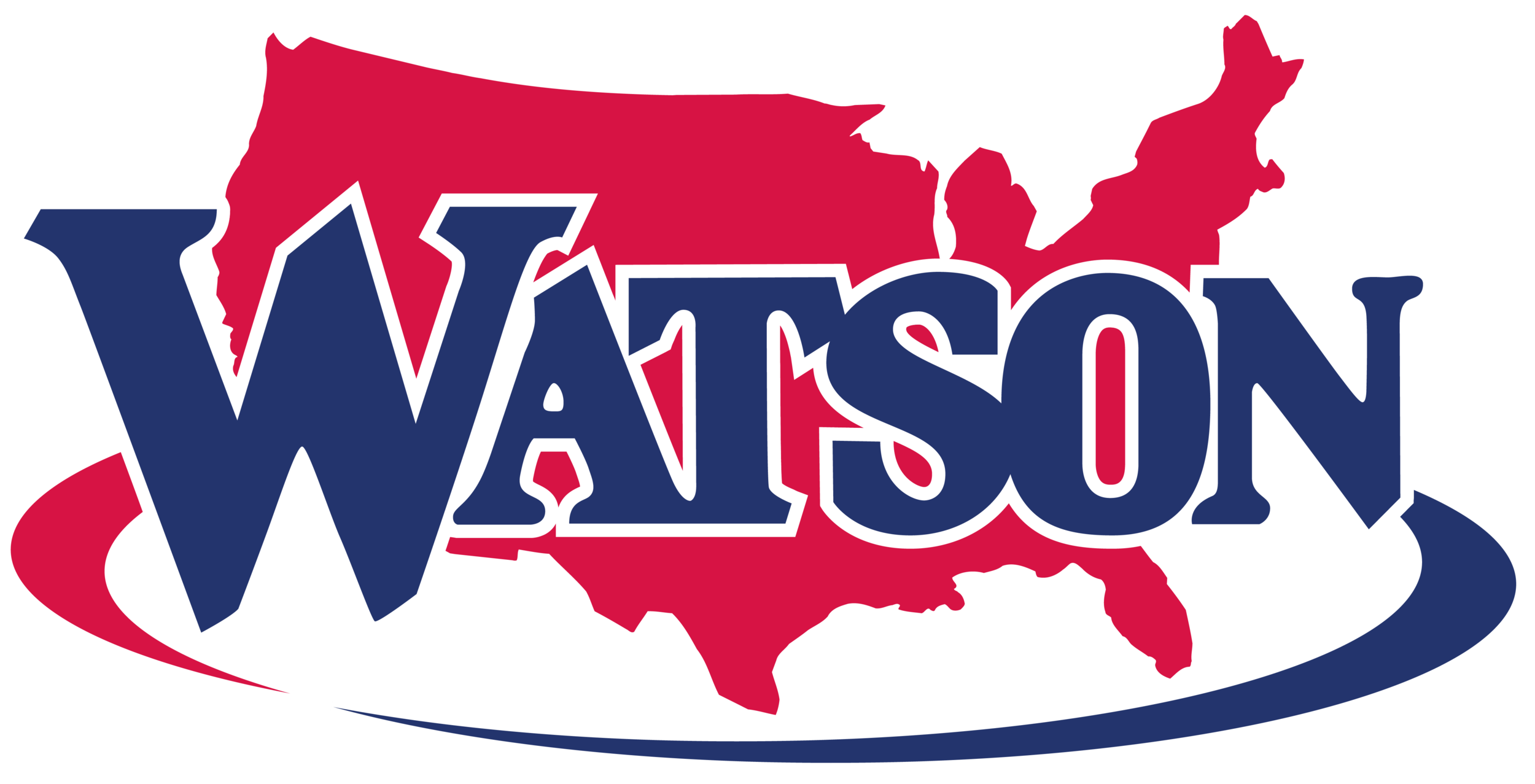 Watson School Of Real Estate
