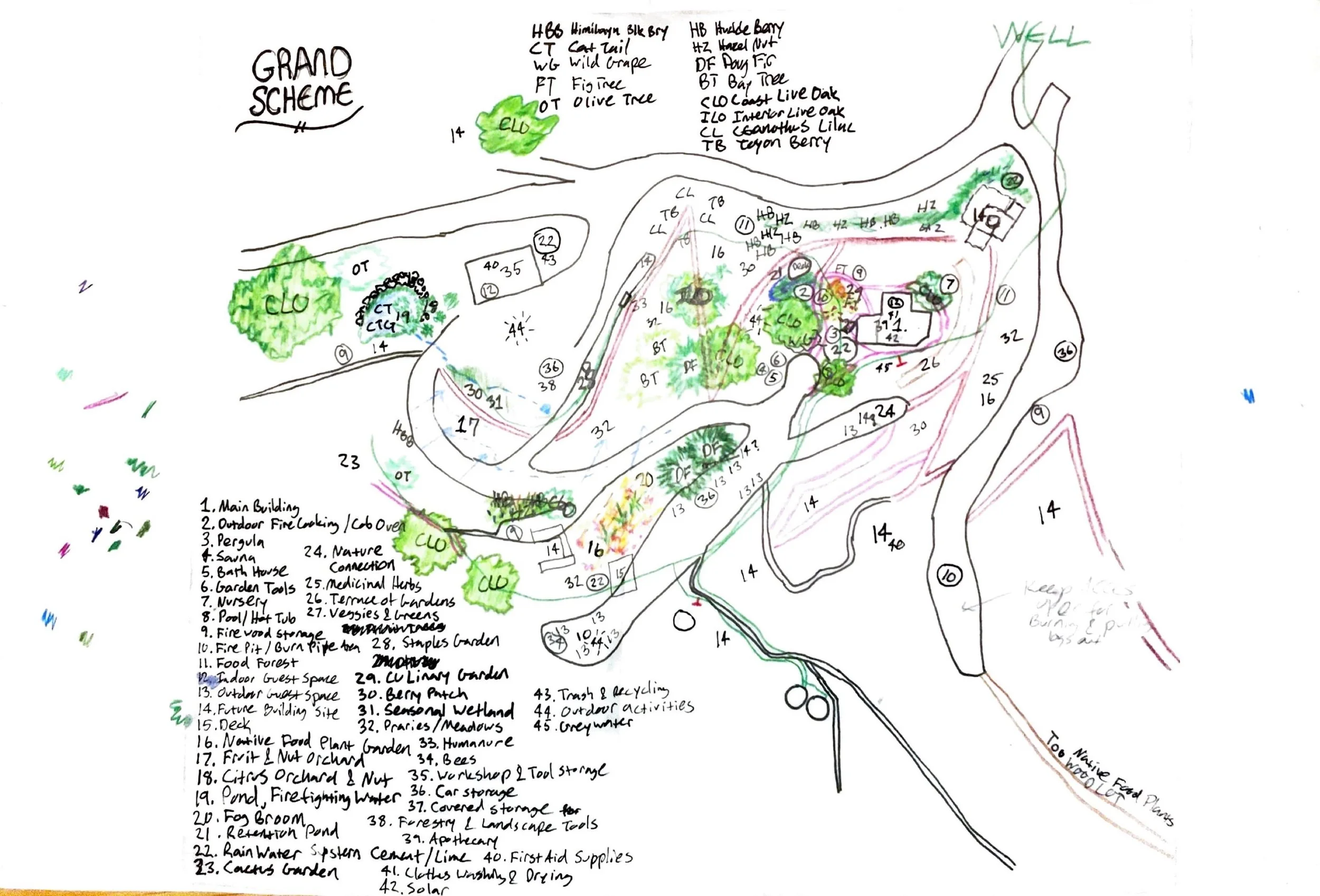 Copy of Rural Santa Cruz Permaculture Design.jpeg