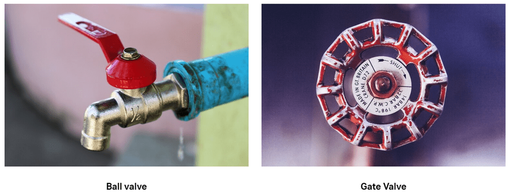 Operating Water Shut-Off Valves — City of Hamilton, OH