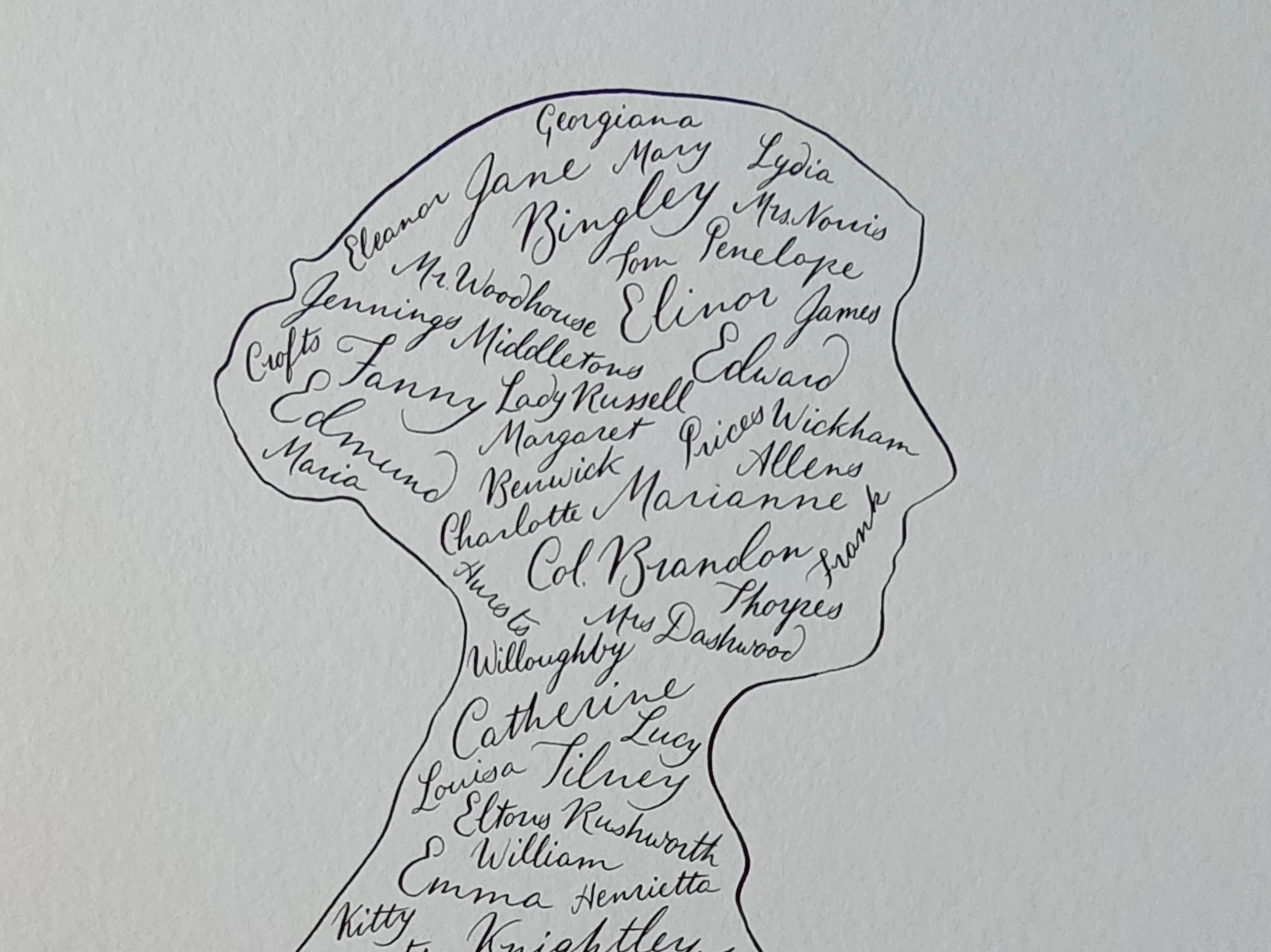 Jane Austen Silhouette
