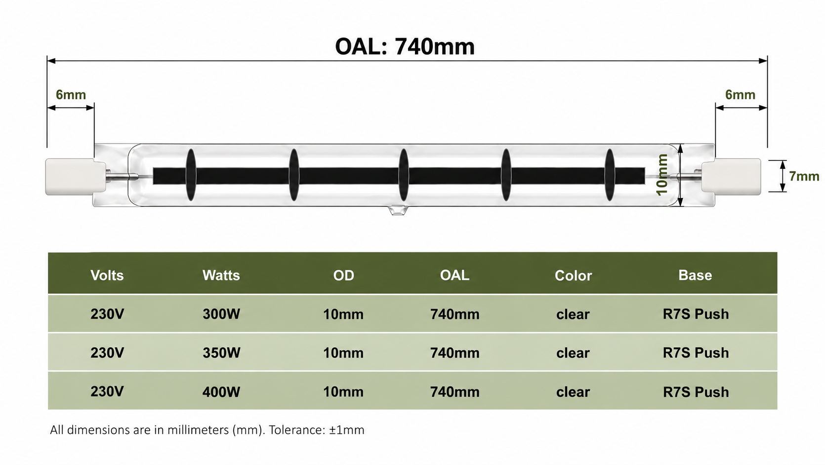 740mm-300w-350w-400w-R7S-Quartz-halogen-tube-technical-drawing.png