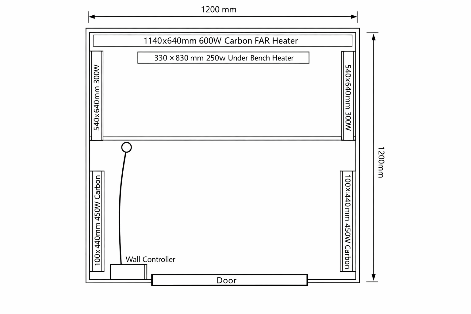 Infrared-Heater-kit-layout.png