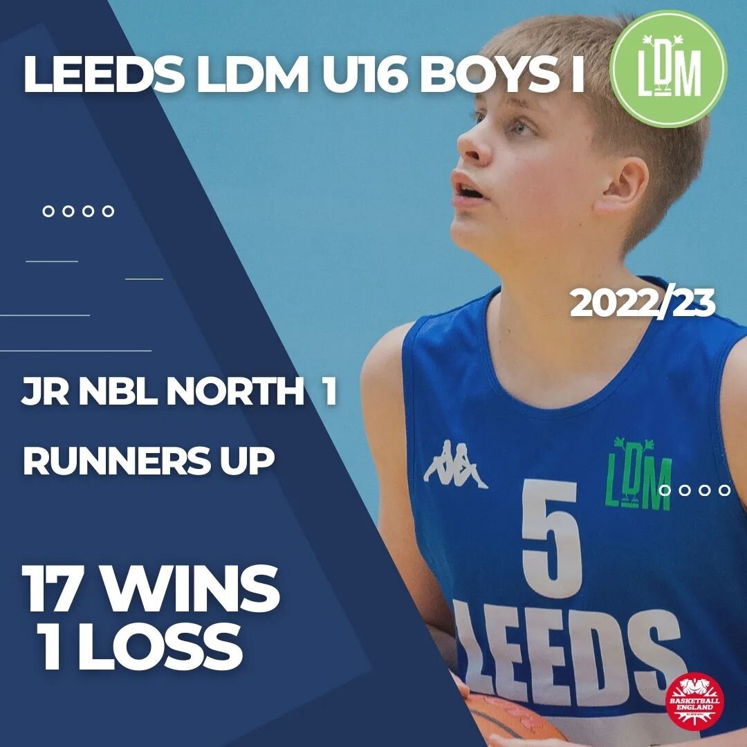 So Close 🏀

It's not often you can go 17 - 1 in a season and not win a title! The U16s had a fantastic 7 months, only losing out on top place by ONE basket to eventual winners QE Knights. 

It can be a cruel sport, however this group of players will