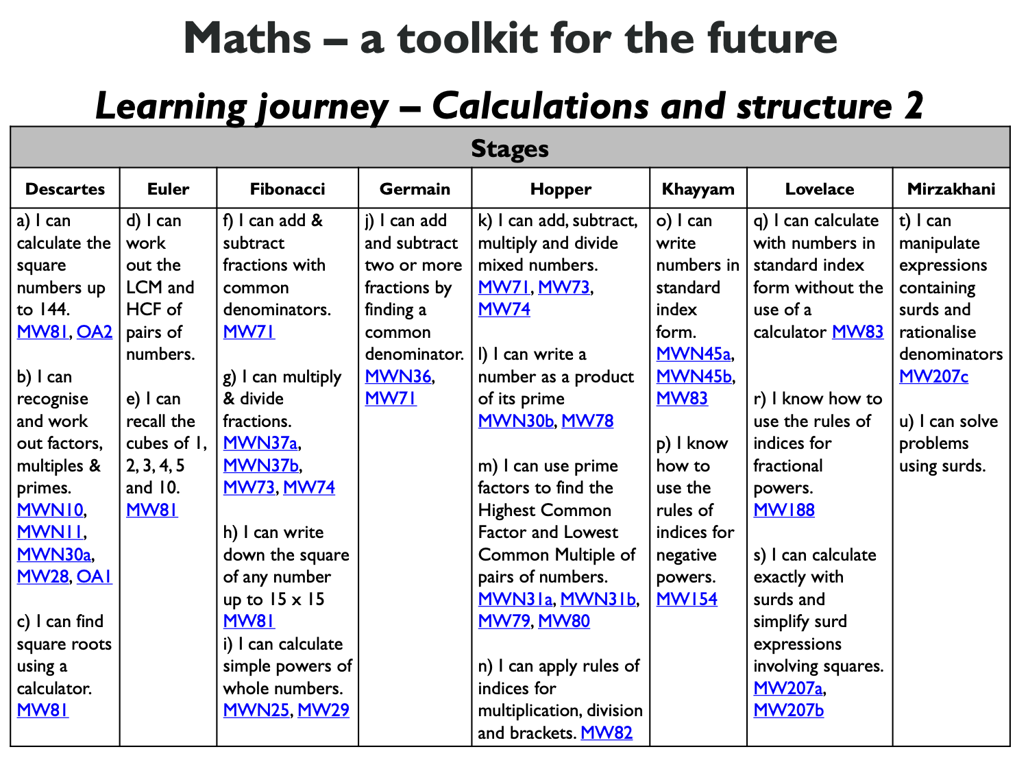 Calculations and structure 2.png