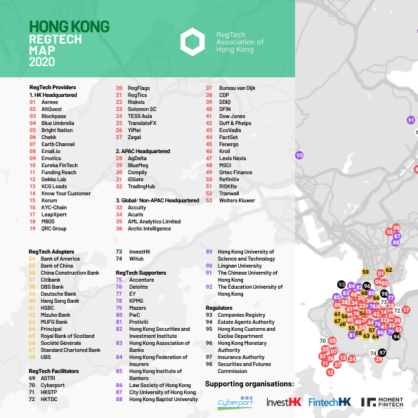 Press Release: RegTech market in Hong Kong expanded 10 times in last 5 years