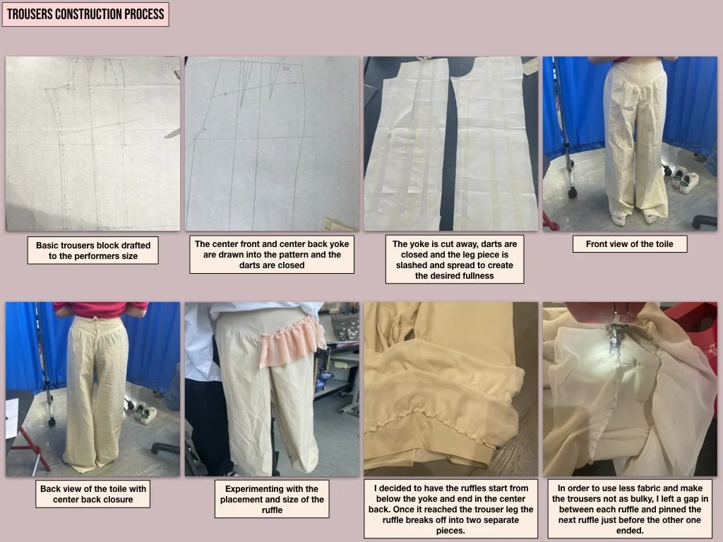 Peyton May 20001132 Collaboration One Portfolio.015.jpeg