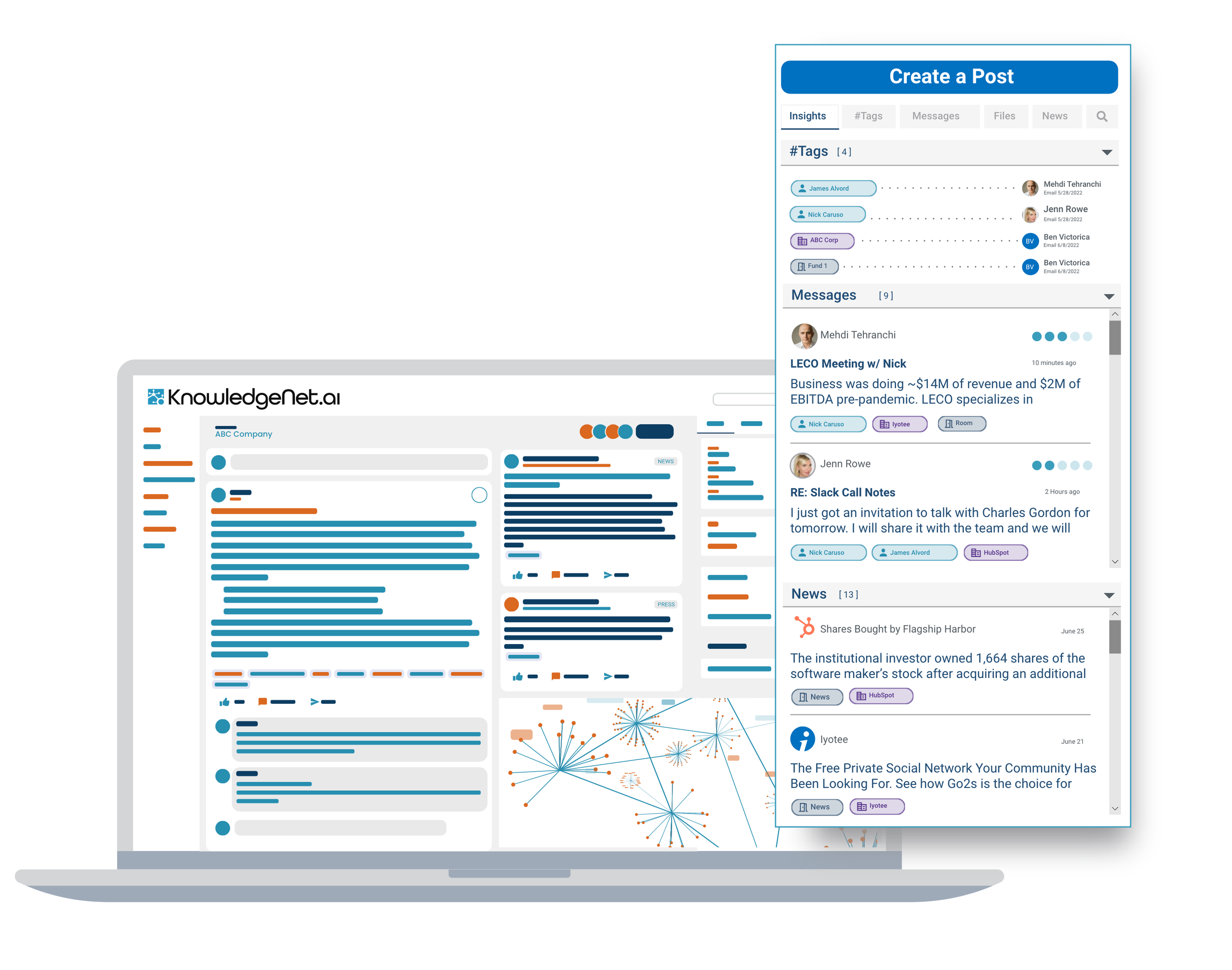 Collaboration Intelligence & Knowledge Sharing - Sector In Focus