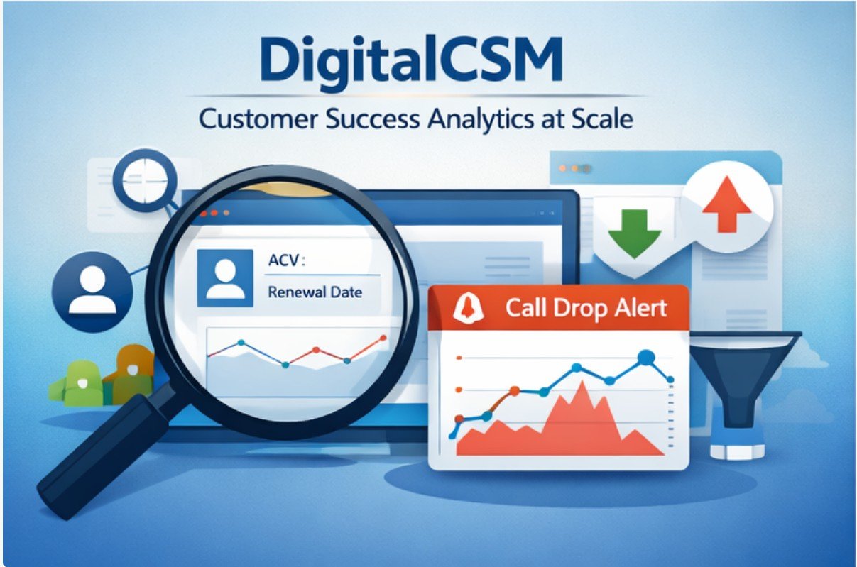 Building DigitalCSM: The Case for Customer Success Analytics at Scale
